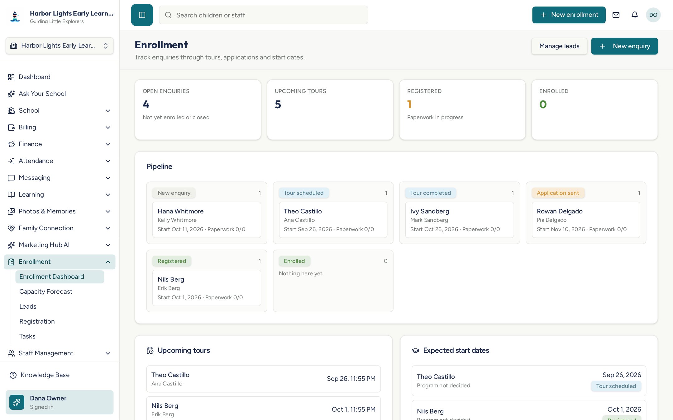 Enrollment pipeline board tracking families from inquiry to enrolled
